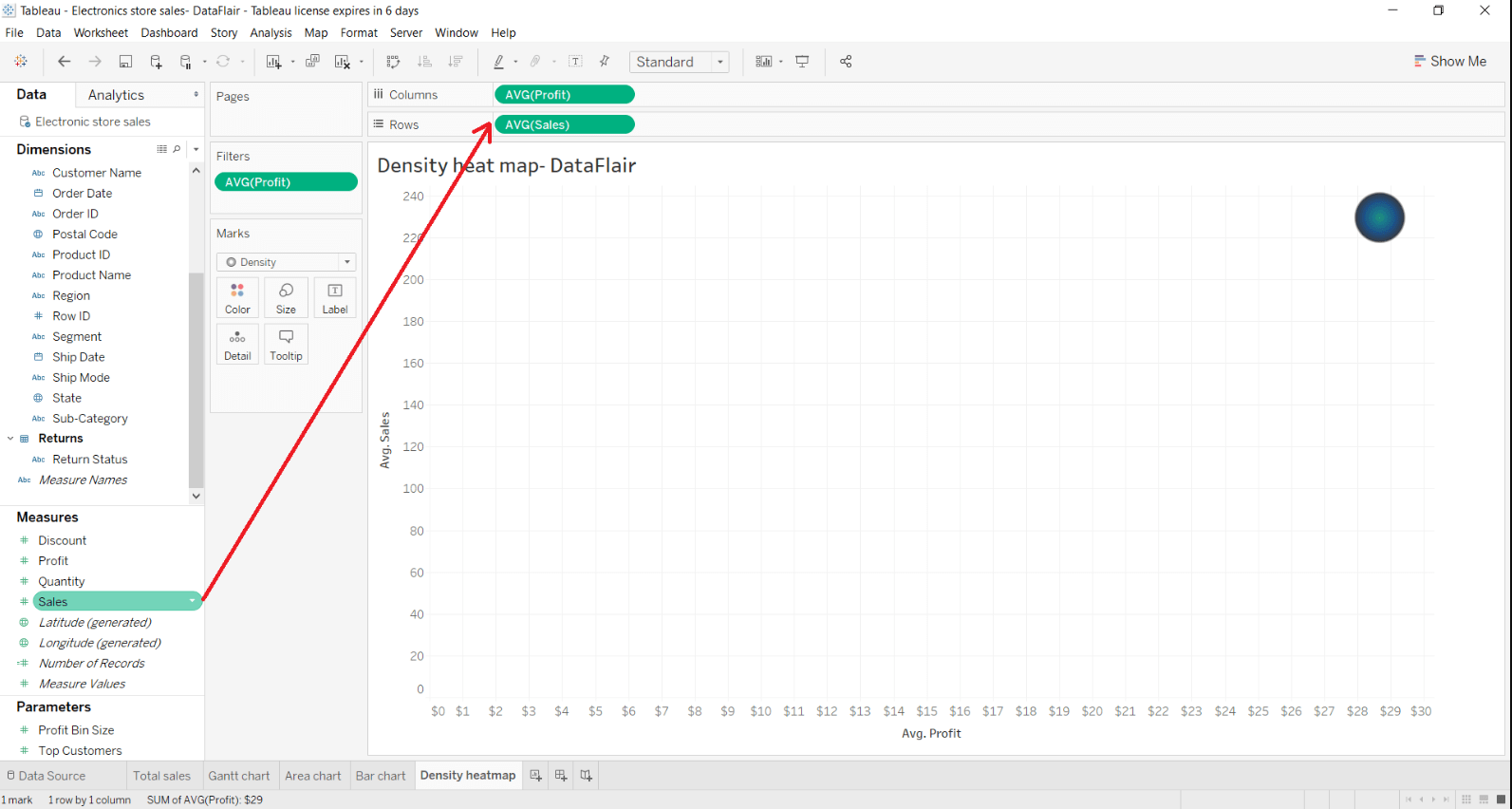 Tableau Heatmap: Creating Plot